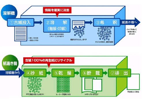 papermaker1